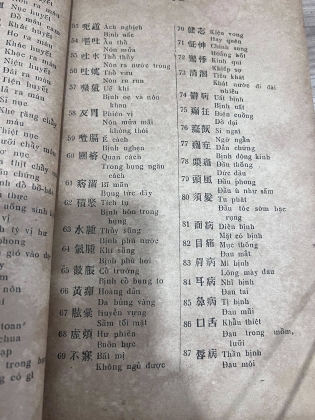 Y LƯỢC GIẢI ÂM TẠP CHỨNG 1931 - TẠ PHÚC HẢI