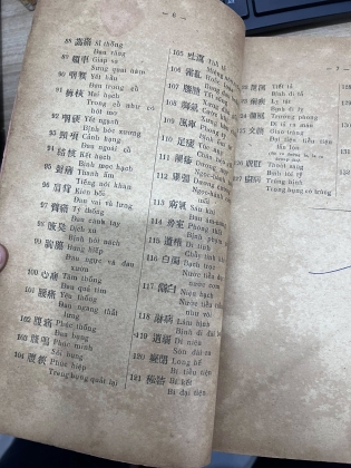 Y LƯỢC GIẢI ÂM TẠP CHỨNG 1931 - TẠ PHÚC HẢI