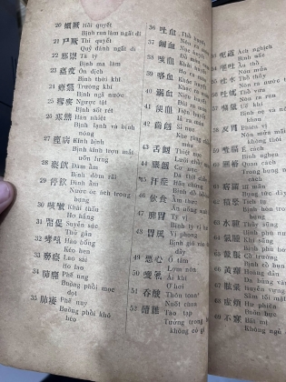 Y LƯỢC GIẢI ÂM TẠP CHỨNG 1931 - TẠ PHÚC HẢI