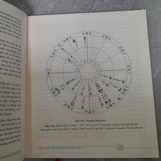 TOÀN THƯ CHIÊM TINH HỌC DỰ ĐOÁN - KRIS BRANDT RISKE, M.A (HẠ LÂM DỊCH)