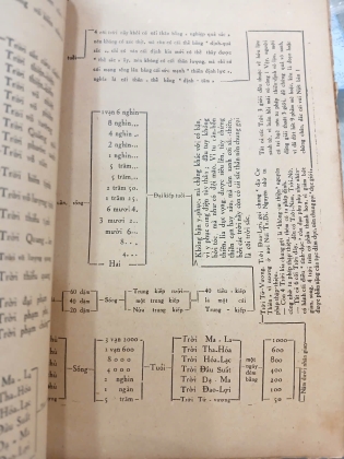 NGUYÊN NHÂN LUẬN - DỊCH GIẢ: KHÁNH ANH