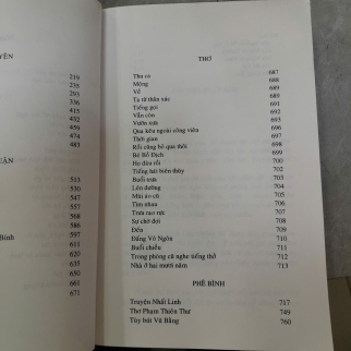 VÕ PHIẾN TUYỂN TẬP