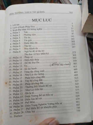 LƯỢC GIẢI KINH PHÁP HOA - THÍCH TRÍ QUẢNG