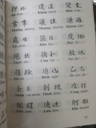 TAM THIÊN TỰ (TRÌNH BÀY VIỆT - HÁN - NÔM) - ĐOÀN TRUNG CÒN