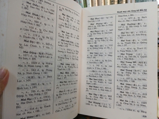 TÊN LÀNG XÃ VÀ ĐỊA DƯ CÁC TỈNH BẮC KỲ (BÌA CỨNG) - NGÔ VI LIỄN 