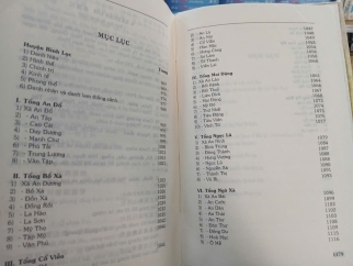 TÊN LÀNG XÃ VÀ ĐỊA DƯ CÁC TỈNH BẮC KỲ (BÌA CỨNG) - NGÔ VI LIỄN 