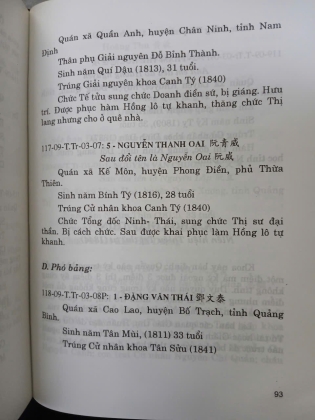 TUYỂN TẬP CAO XUÂN DỤC - TẬP 2 - QUỐC TRIỀU KHOA BẢNG LỤC (BÌA CỨNG)