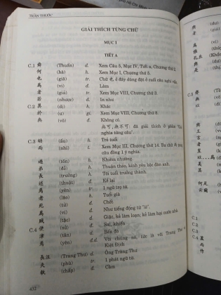 HƯỚNG DẪN ĐỌC, DỊCH HƯ TỰ CHỮ HÁN - TRẦN THƯỚC