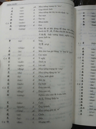 HƯỚNG DẪN ĐỌC, DỊCH HƯ TỰ CHỮ HÁN - TRẦN THƯỚC