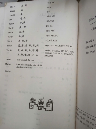 HƯỚNG DẪN ĐỌC, DỊCH HƯ TỰ CHỮ HÁN - TRẦN THƯỚC