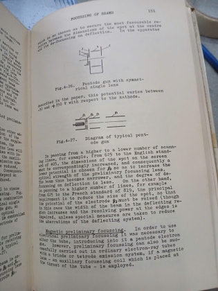 ELECTRON OPTICS IN TELEVISION (QUANG HỌC ĐIỆN TỬ TRONG TRUYỀN HÌNH) - I. I. TSUKERMAN