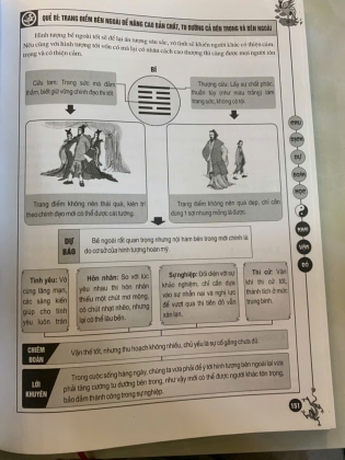 CHU DỊCH DỰ ĐOÁN HỌC DỰ ĐOÁN KHAI VẬN ĐỎ (BÌA CỨNG) - THIỆU VĨ HOA (CHU TƯỚC NHI DỊCH)