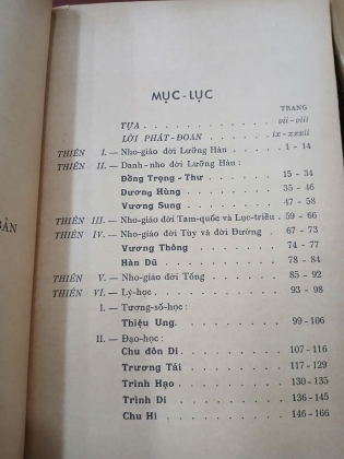 NHO GIÁO - TRẦN TRỌNG KIM 
