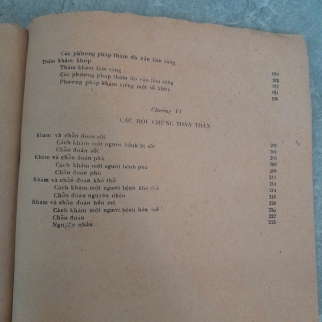 TRIỆU CHỨNG HỌC NỘI KHOA (TẬP 1, 2)