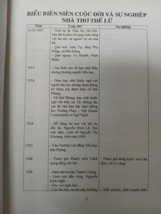 THẾ LỮ MỘT KHÁCH TÌNH SI (BÌA CỨNG) - VU GIA