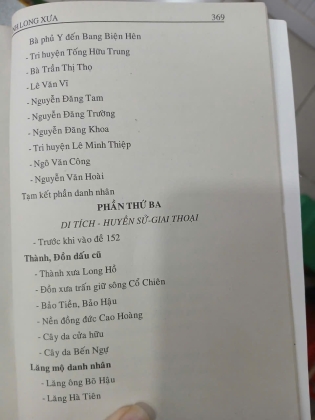 VĨNH LONG XƯA - HUỲNH MINH