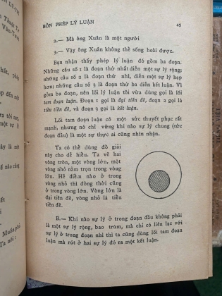 LUYỆN LÝ TRÍ - NGUYỄN HIẾN LÊ