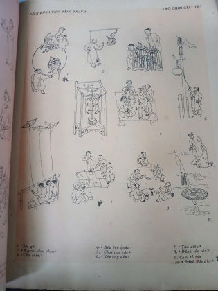 BÁCH KHOA THƯ BẰNG TRANH 