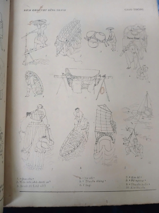 BÁCH KHOA THƯ BẰNG TRANH 