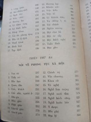 VIỆT NAM PHONG TỤC - PHAN KẾ BÍNH 