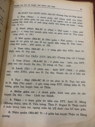LIỆU PHÁP LOA TAI (CHÂM LOA TAI) - PHẠM VĂN CỰ, PHẠM QUANG MINH