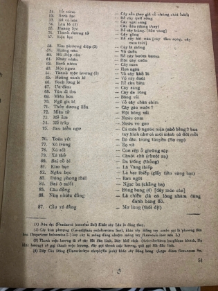 TUỆ TĨNH TOÀN TẬP - NGUYỄN BÁ TĨNH