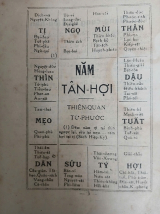 LỊCH SÁCH TAM TÔNG MIẾU NĂM 1971