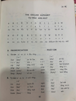 ANH NGỮ ĐỆ THẤT - NGUYỄN ĐÌNH HÒA