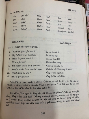 ANH NGỮ ĐỆ THẤT - NGUYỄN ĐÌNH HÒA