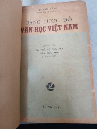BẢNG LƯỢC ĐỒ VĂN HỌC VIỆT NAM - THANH LÃNG