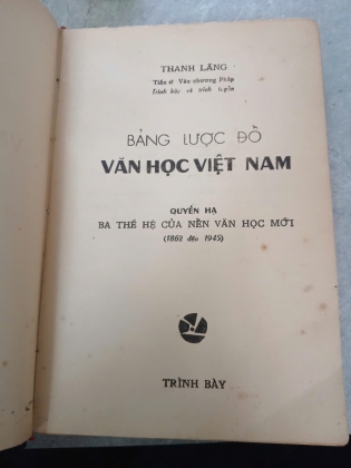 BẢNG LƯỢC ĐỒ VĂN HỌC VIỆT NAM - THANH LÃNG