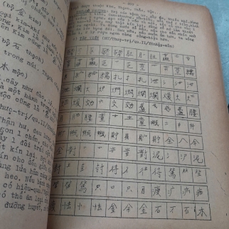 HÁN VĂN DÀNH CHO Y HỌC ĐÔNG PHƯƠNG - HUỲNH MINH ĐỨC