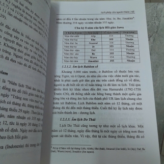 LỊCH PHÁP CỦA NGƯỜI CHĂM - SAKAYA