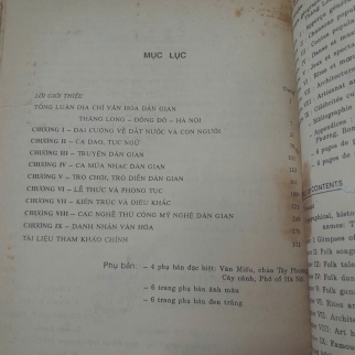 THĂNG LONG ĐÔNG ĐÔ HÀ NỘI 
