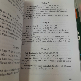 DIỄN CẦM TAM THẾ - DƯƠNG CÔNG HẦU