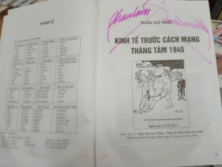 LỊCH SỬ KINH TẾ VIỆT NAM 1945 - 2000 TẬP 1 (BÌA CỨNG) - ĐẶNG PHONG 