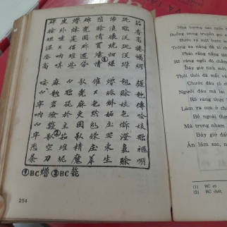TRUYỆN KIỀU ĐỐI CHIẾU CHỮ NÔM - QUỐC NGỮ - NGUYỄN DU ( VŨ VĂN KÍNH KHẢO LỤC)