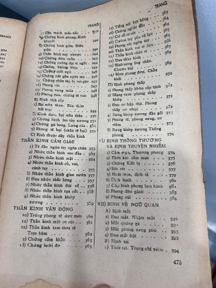 CHÂM CỨU HỌC THỰC HÀNH - THUƯỢỢNG TRÚC (1974)