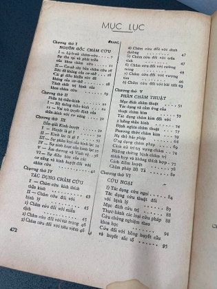 CHÂM CỨU HỌC THỰC HÀNH - THUƯỢỢNG TRÚC (1974)