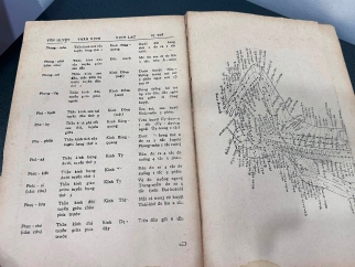 CHÂM CỨU HỌC THỰC HÀNH - THUƯỢỢNG TRÚC (1974)