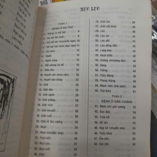 1200 BÀI THUỐC THẦN PHƯƠNG - NGUYỄN VĂN XỨNG
