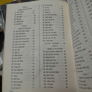 1200 BÀI THUỐC THẦN PHƯƠNG - NGUYỄN VĂN XỨNG