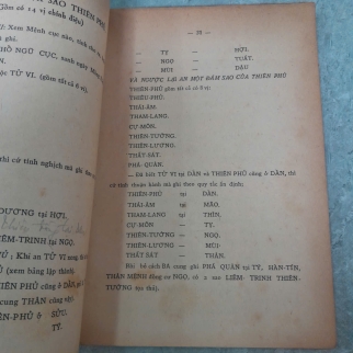 TỬ VI ĐẨU SỐ - NGUYỄN VĂN TOÀN [ CÓ CHỮ KÝ TÁC GIẢ]