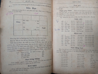SỐ TỬ VI KHOA HỌC - THIÊN LƯƠNG, VĂN THÁI