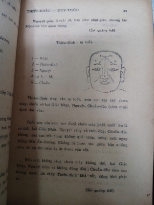 TƯỚNG PHÁP TINH HOA - THIẾT KHẨU, DUY THỨC