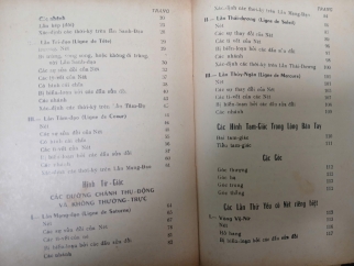TỰ HỌC COI CHỈ TAY - HUYỀN LINH