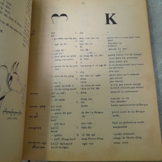TỰ ĐIỂN CHÀM-VIỆT-PHÁP