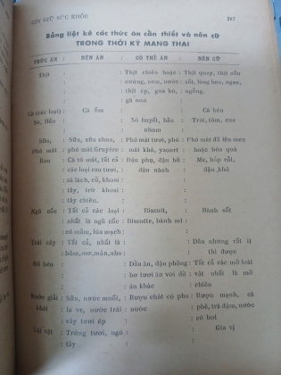 TỰ LÀM ĐẸP - BÀ THANH TÙNG