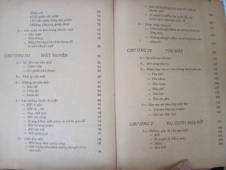 TỰ LÀM ĐẸP - BÀ THANH TÙNG