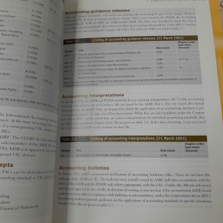 COMPANY ACCOUNTING - PETER JUBB, IAN LANGFIELD-SMITH, STEPHEN HASWELL